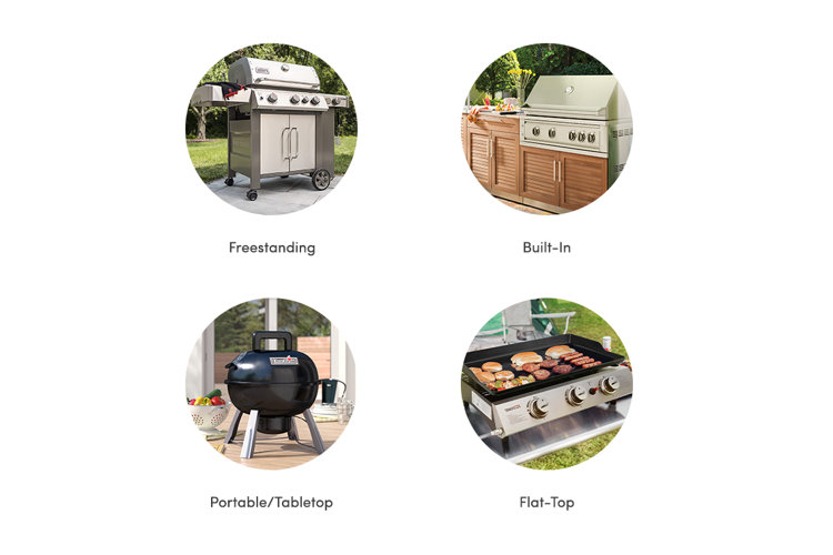 Grilling 101 Types of Grills to Know Wayfair